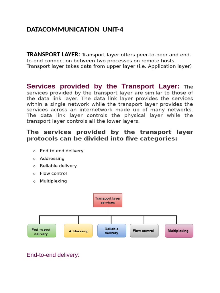 Transport Layer Functions and Protocols | PDF | Transmission Control ...