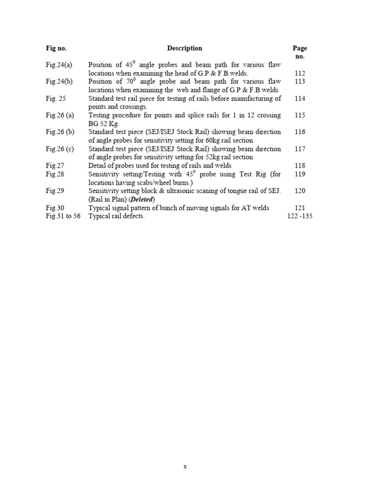 Usfd 333333 | PDF