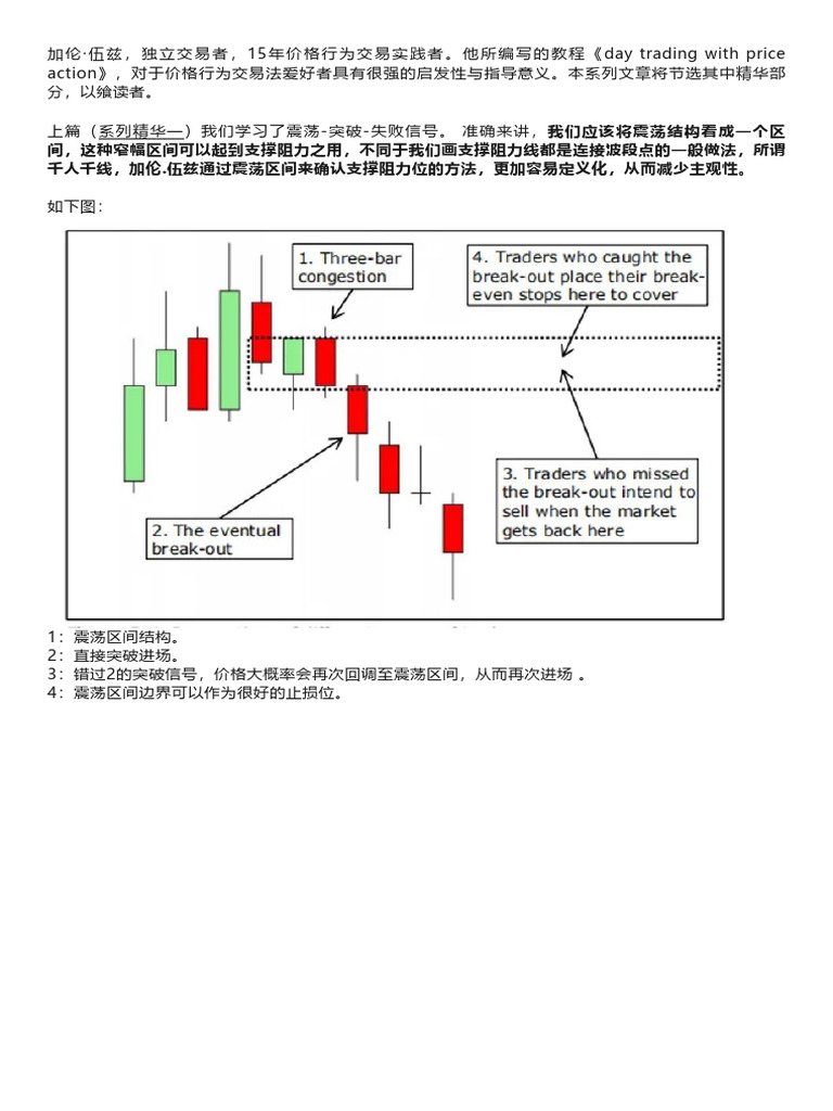 02 和15年经验高手一起学日内交易【价格行为精华】 | PDF