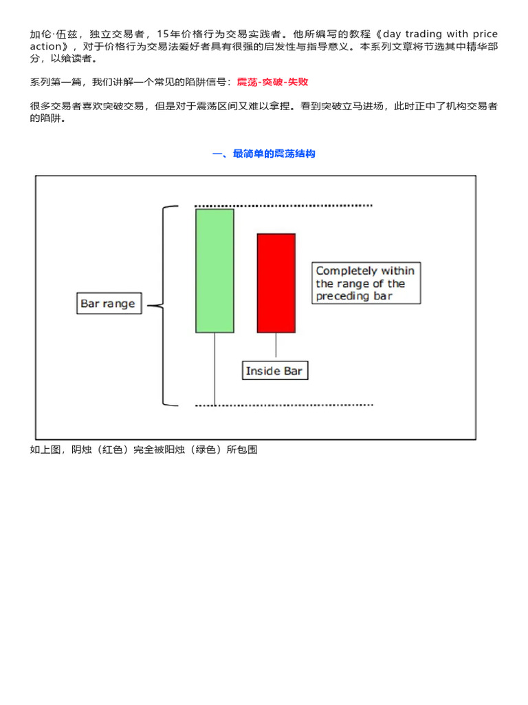 01 和加伦·伍兹一起学日内交易【价格行为精华系列】 | PDF