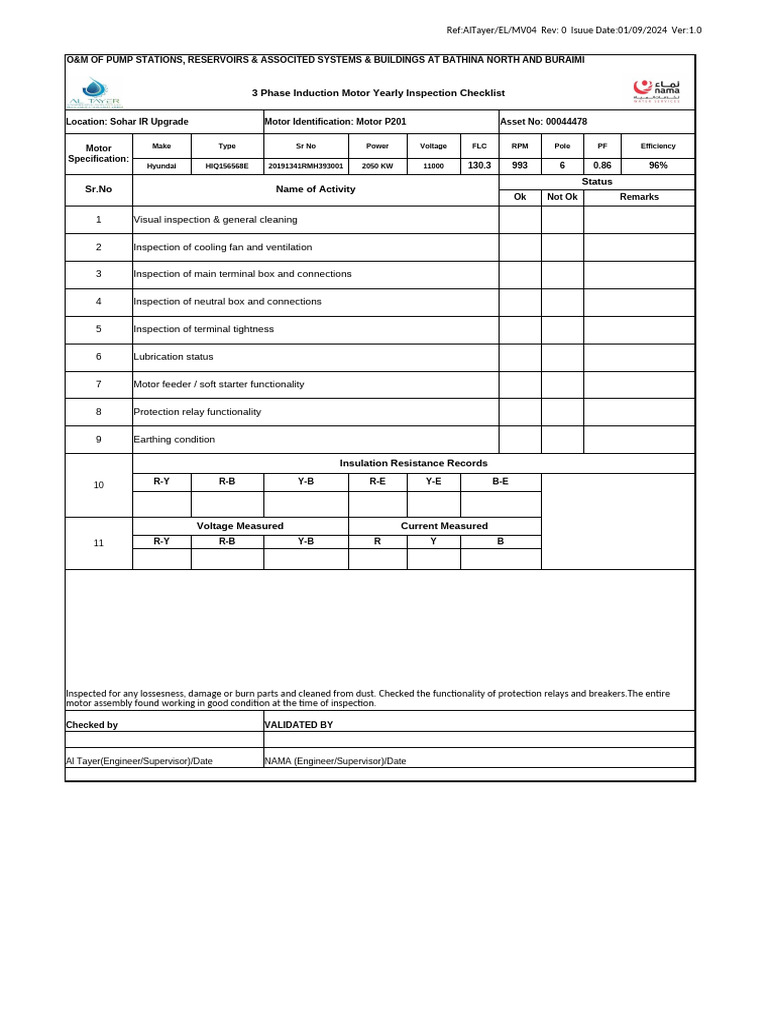 3 Phase Induction Motor Inspection Checklist | PDF | Relay | Electricity