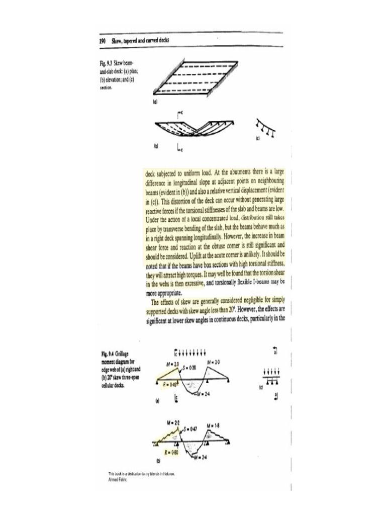 Grillage Analysis - Angle | PDF