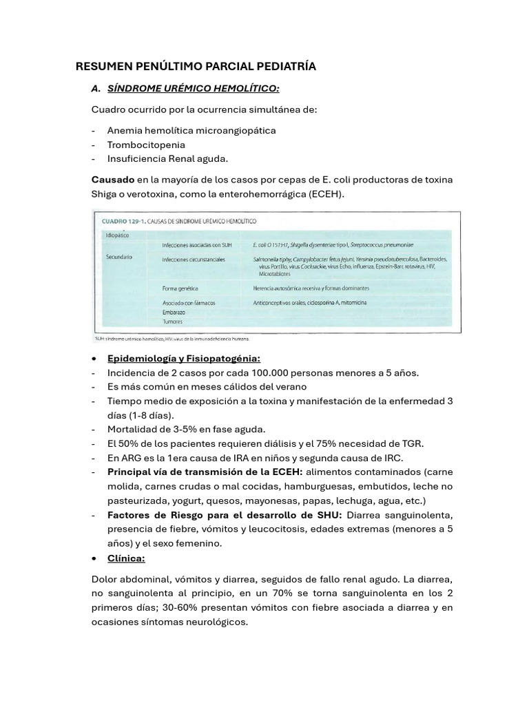 Resumen Penúltimo Parcial Pediatría | PDF | Diarrea | Síndrome del ...