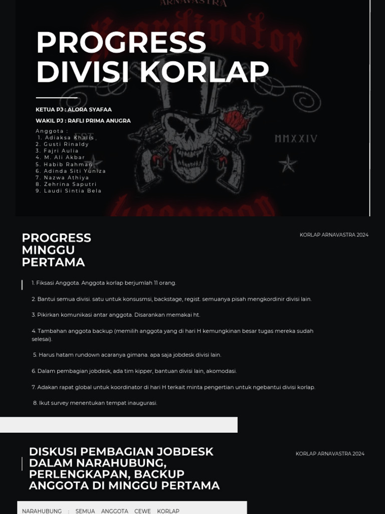 Tugas dan Struktur Divisi Korlap 2024 | PDF