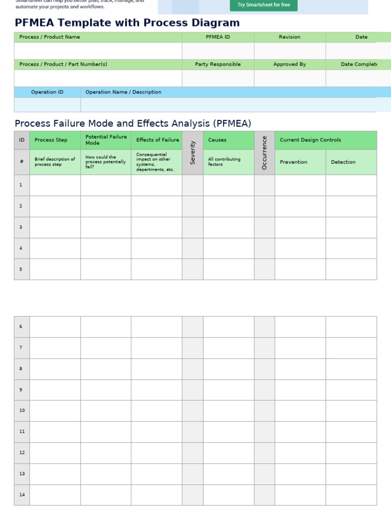 IC PFMEA Template With Process 12192 Diagram PDF Systems