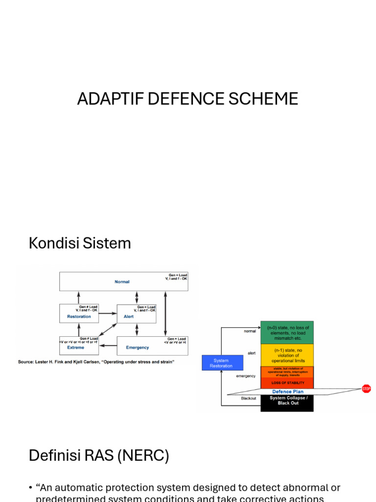 Adaptif Defence Scheme | PDF | Ac Power | Physical Quantities