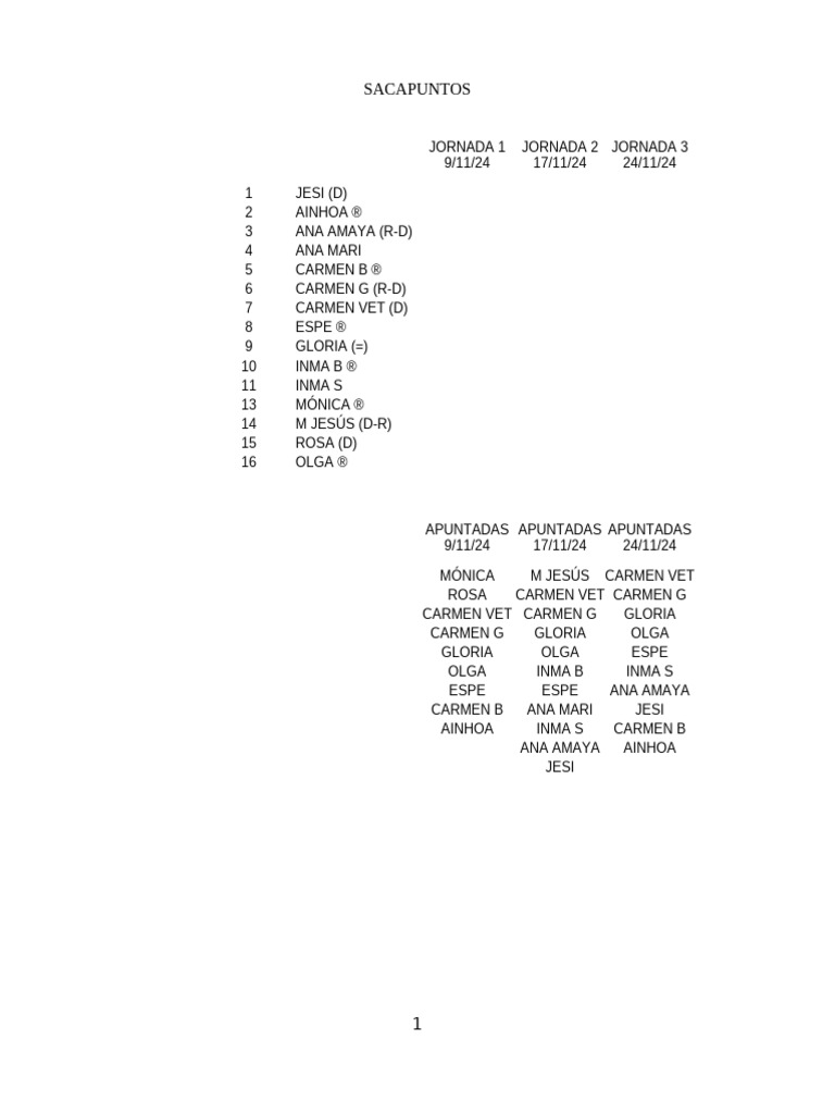 Lapi 24-25 | PDF
