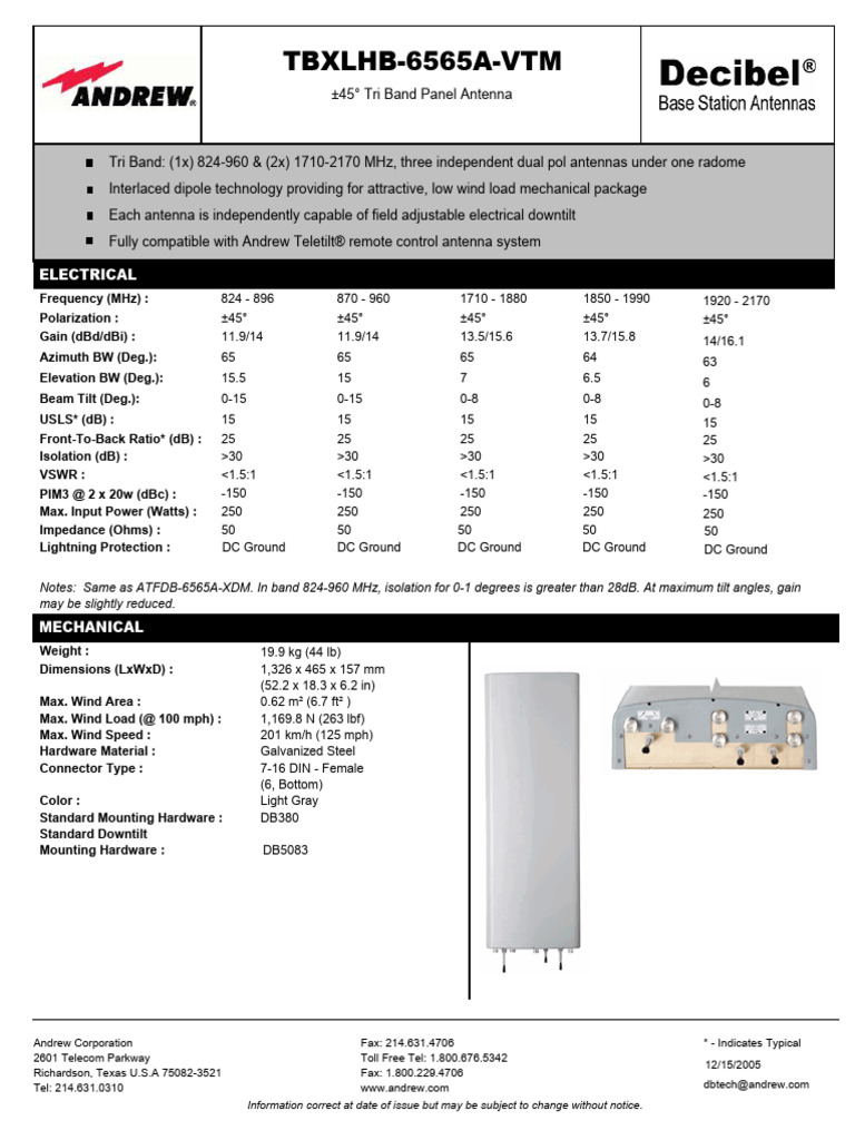 TBXLHB 6565a VTM | PDF | Electromagnetic Radiation | Electrodynamics