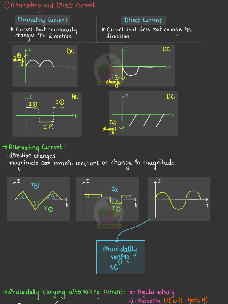 Awagst: Alternating | PDF | Direct Current | Physical Quantities