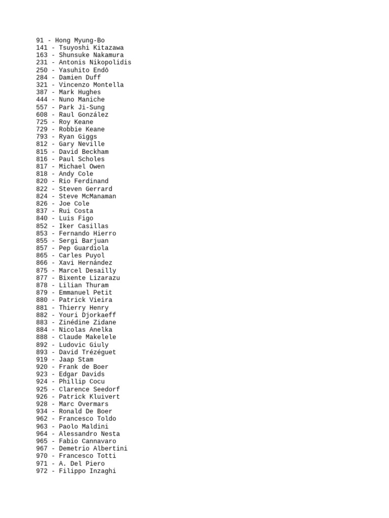 List ID t99 V8 | PDF | Association Football Players | Association Football, image size:768x1024