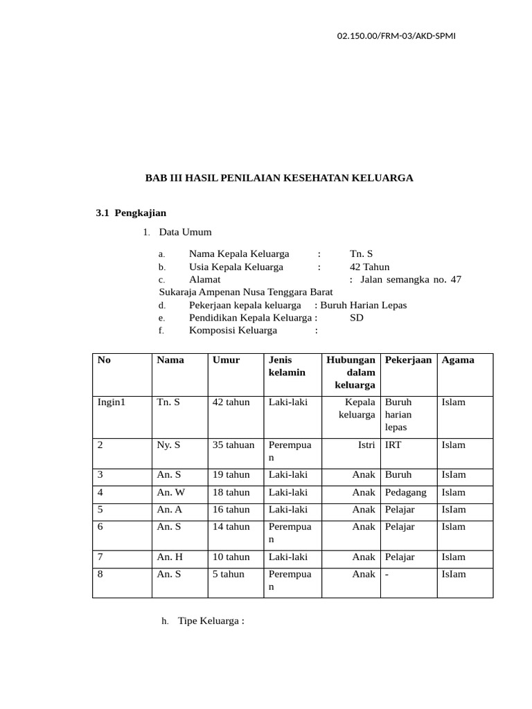 Penilaian Kesehatan Keluarga Tn. S | PDF