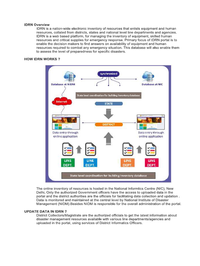 2. IDRN Overview. | PDF