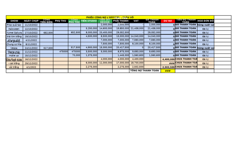 Untitled Spreadsheet | PDF