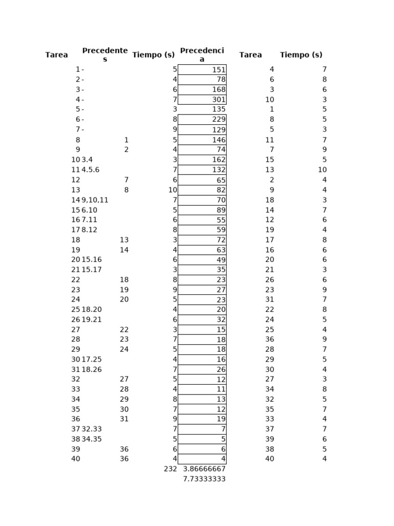 Ejercicio 40 1 pdf