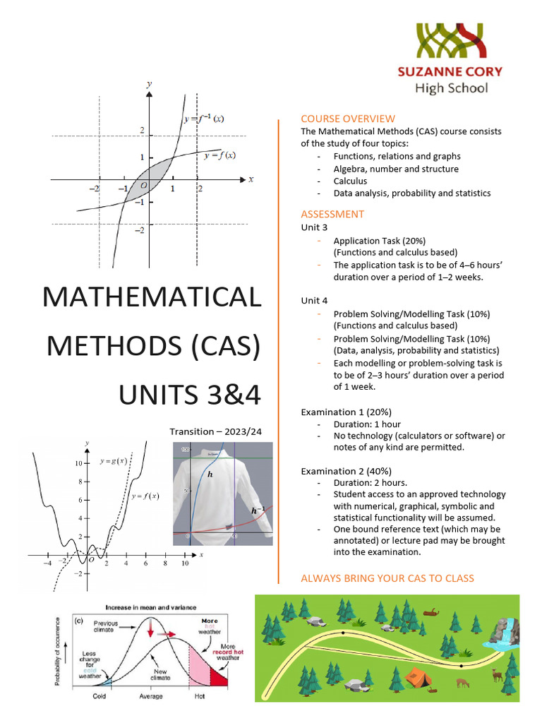 VCE Mathematical Methods Units 3&4 Guide | PDF | Function (Mathematics ...