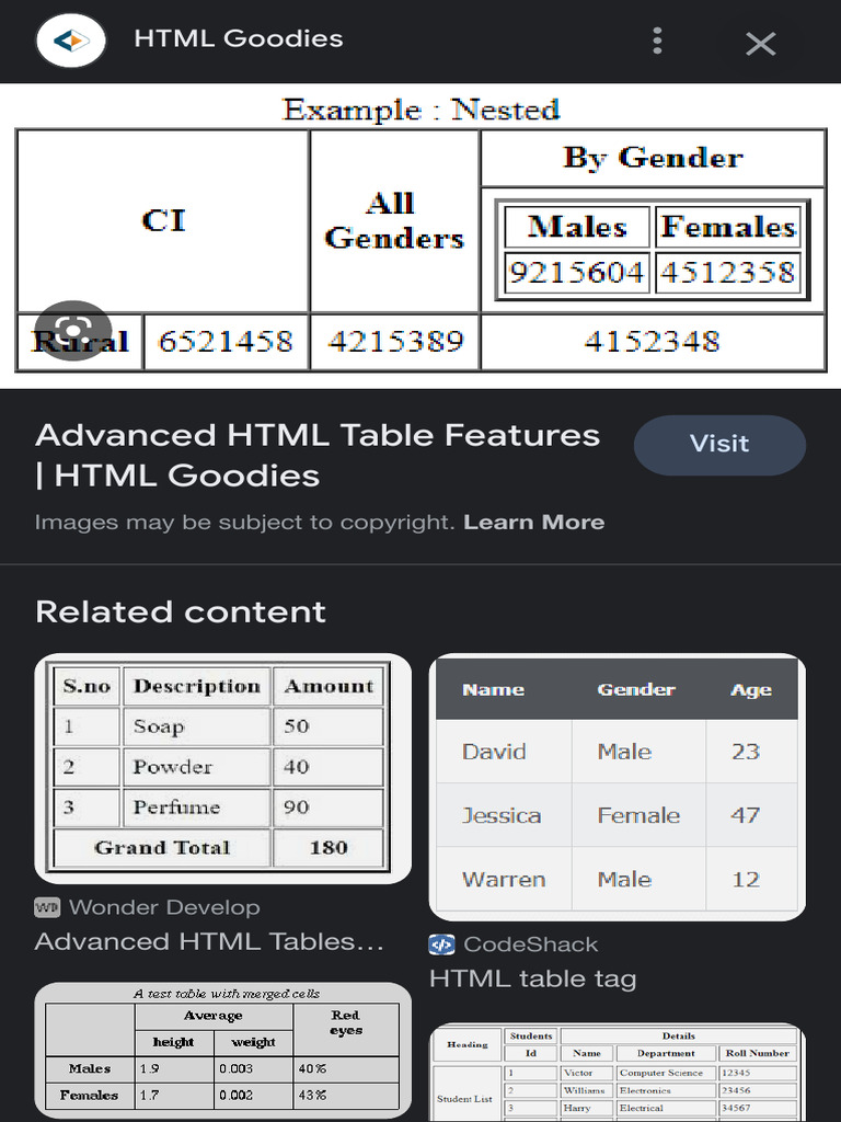 Table HTML Hard - Google Search | PDF