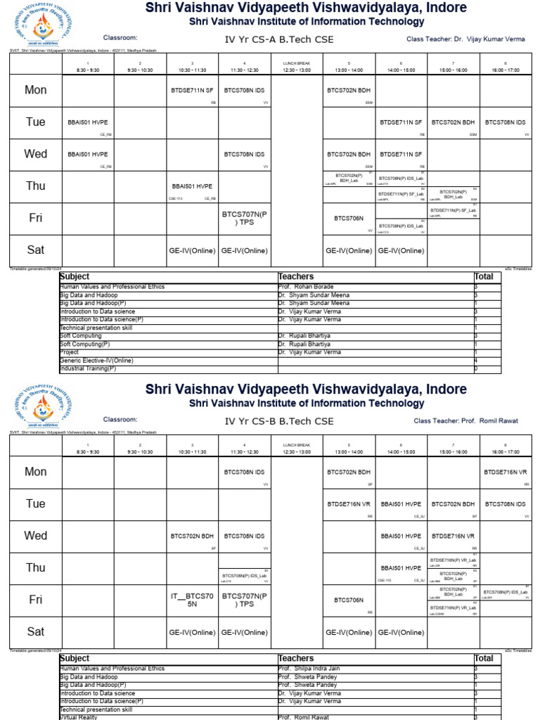 TT_Classes_10Sep2024 | PDF | Computing | Information Technology