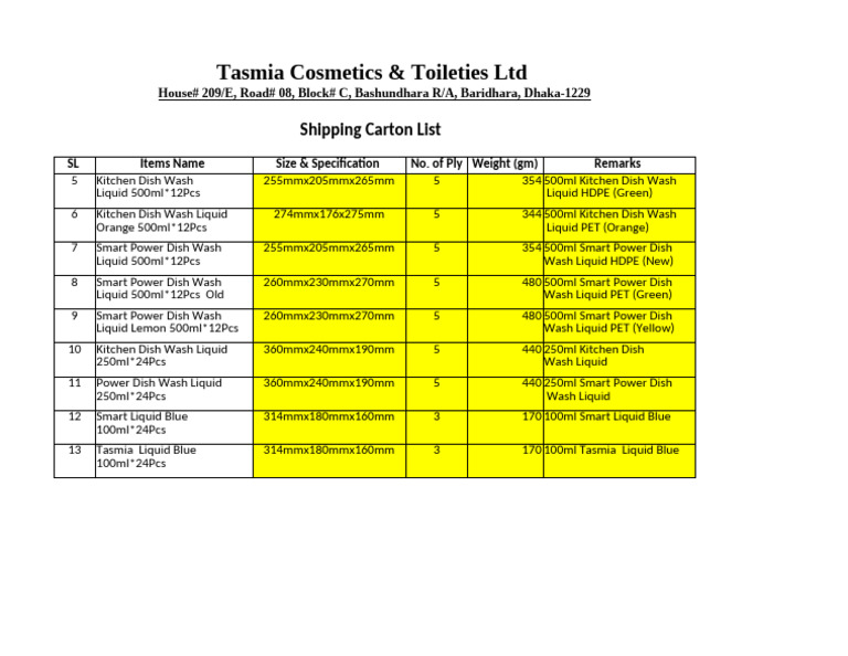 Shipping Carton List for Tasmia Products | PDF