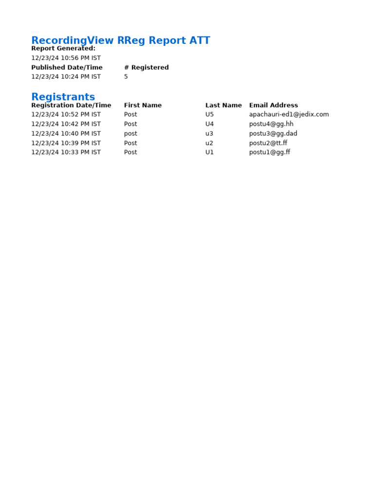 Registration Report | PDF