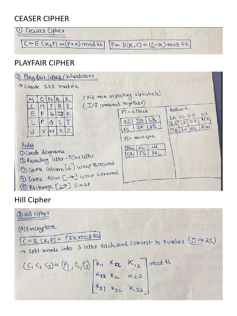 Theory Compressed Pdf