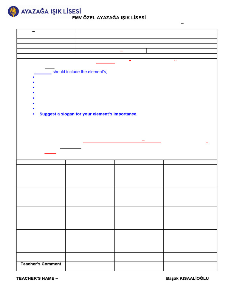 PW 1-2 - Element of The Year | PDF | Chemical Elements | Periodic Table