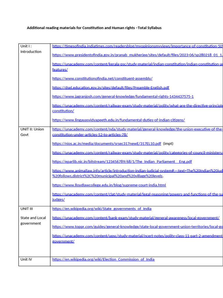 Constitution and Human Rights Syllabus | PDF | Statutory Law | Justice