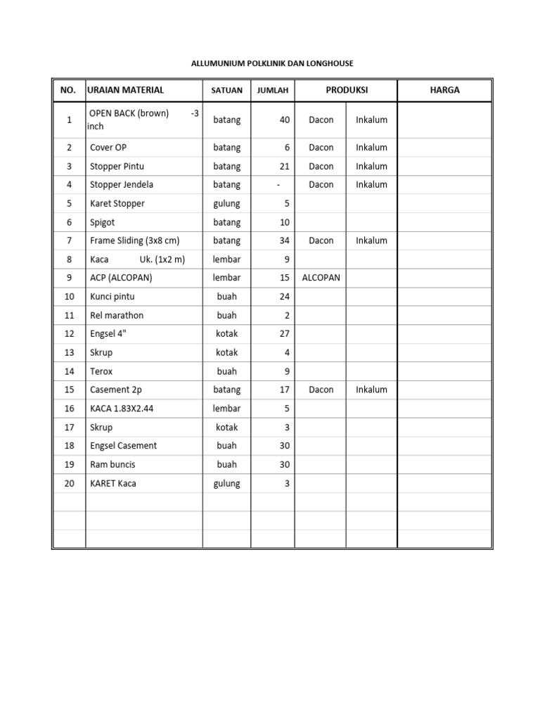 Daftar Material untuk Proyek Konstruksi | PDF