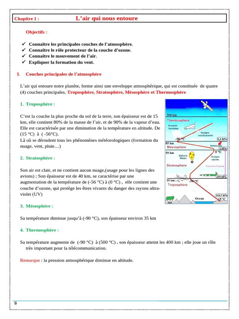Les Couches de l'Atmosphère et le Vent | PDF