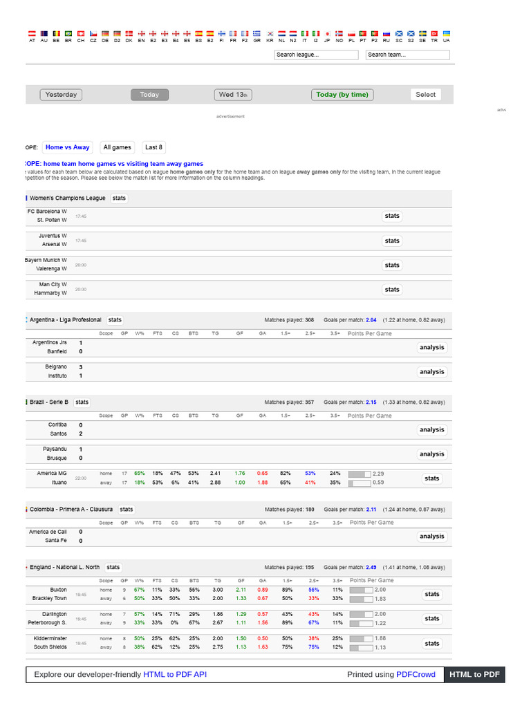 Global Soccer Stats Overview | PDF | Statistics | Association Football ...