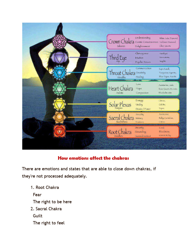 Understanding Chakra Imbalances | PDF | Chakra | Heart