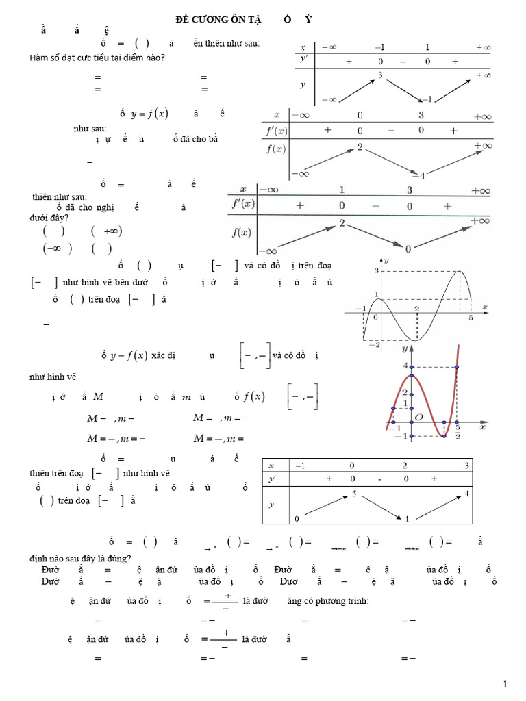 De Cuong On Tap Cuoi Ky 1 Toán 12ctst 24 25 CBL | PDF