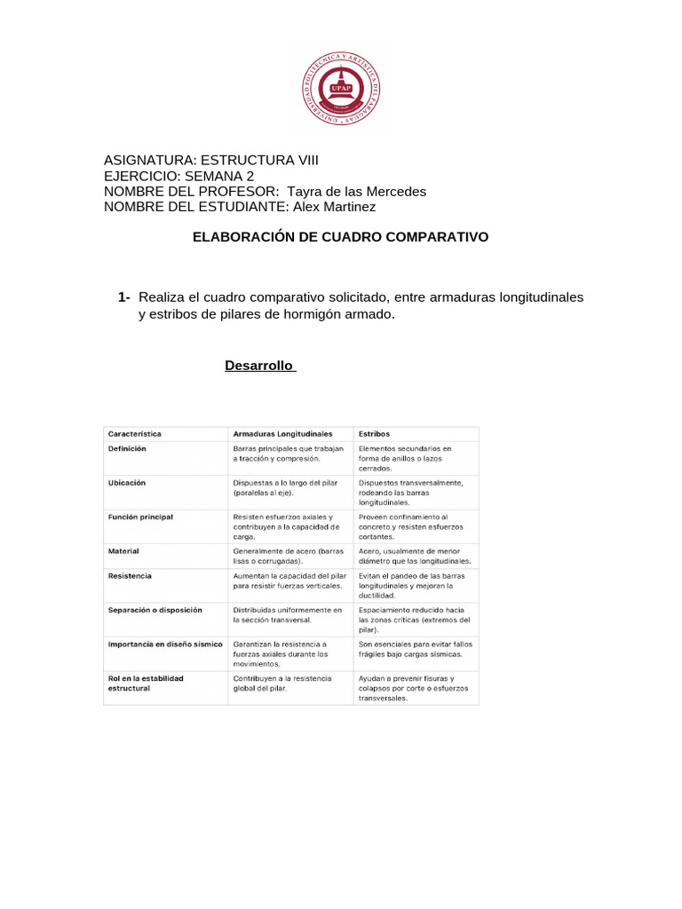 SEMANA+II_FICHA_ESTRUCTURA+VIII+%28HORMIG%C3%93N+ARMADO%29 | PDF
