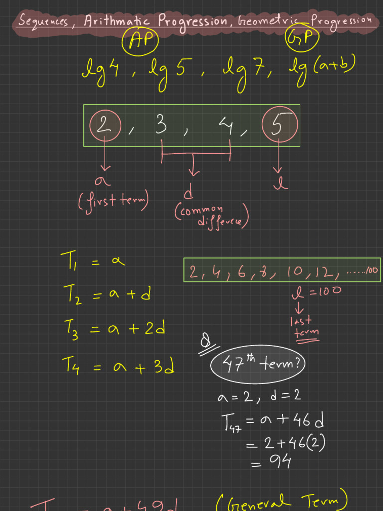 Ap GP | PDF