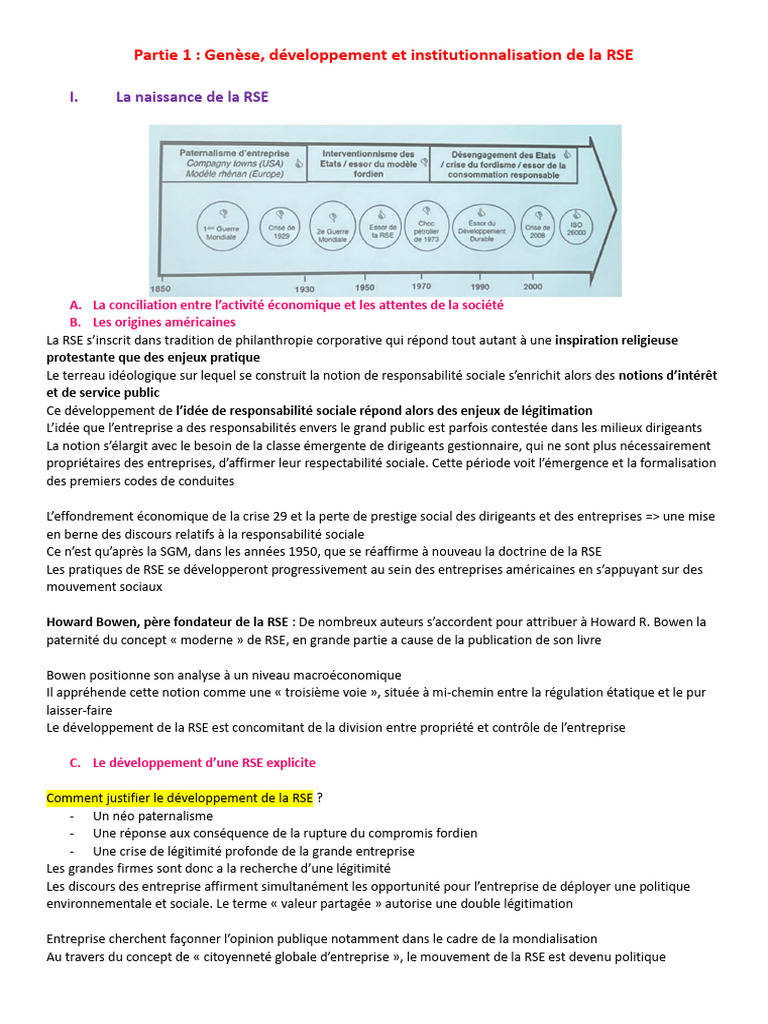 Genèse et institutionnalisation de la RSE | PDF | Responsabilité ...