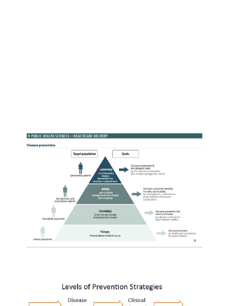 Types of Disease Prevention Strategies | PDF | Preventive Healthcare ...