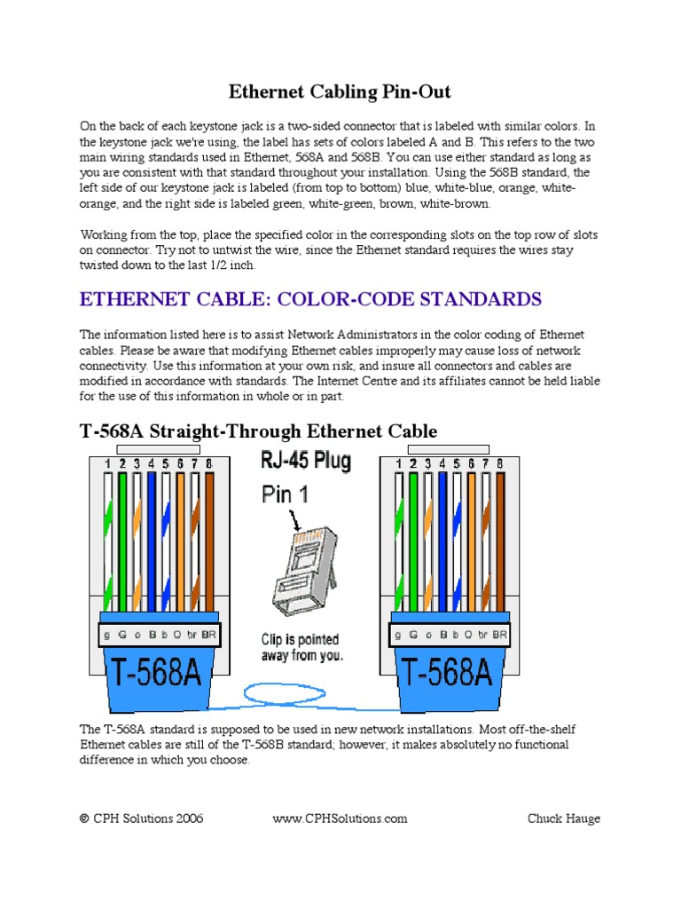 Ethernet Cabling Pin-Out: Ethernet Cable: Color-Code Standards | PDF