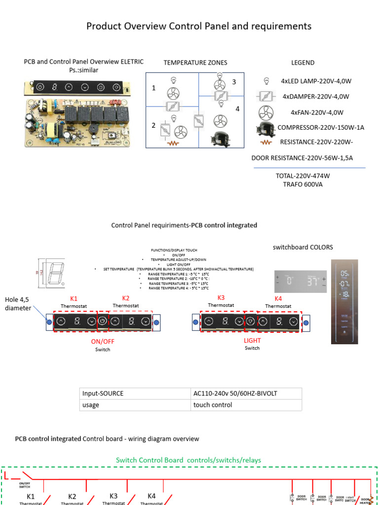 Temperature Control Panel Specs | PDF | Thermostat | Electronics