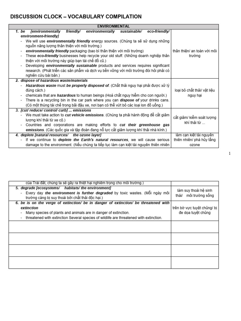 Discussion Clock - Vocab | PDF