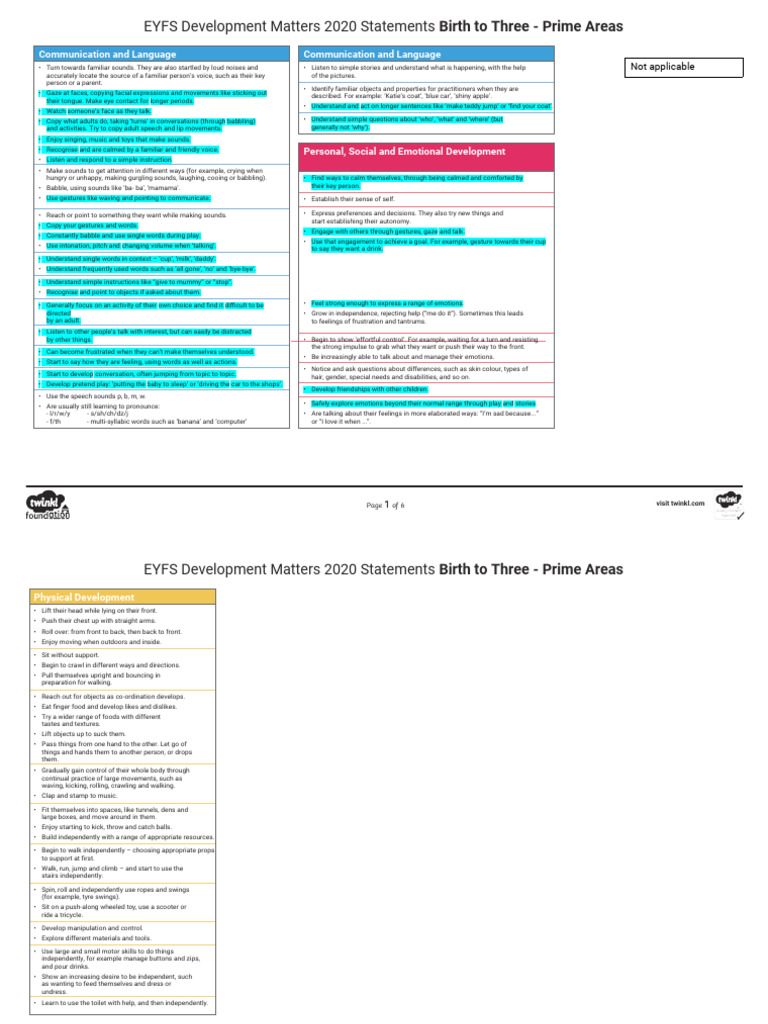 Reception Development Matters 2020 MPR | PDF | Communication | Sound