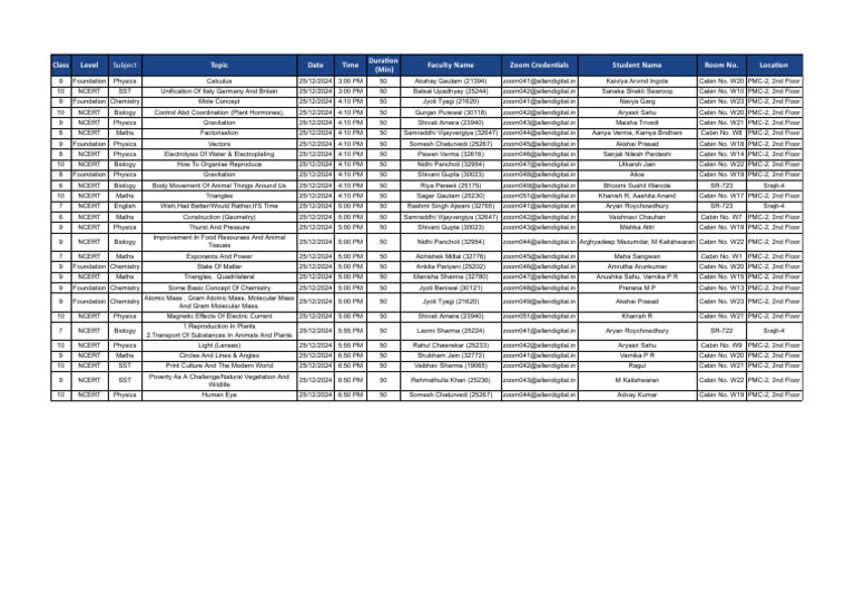 Extra Class Schedule (25-12-2024) | PDF | Physical Sciences