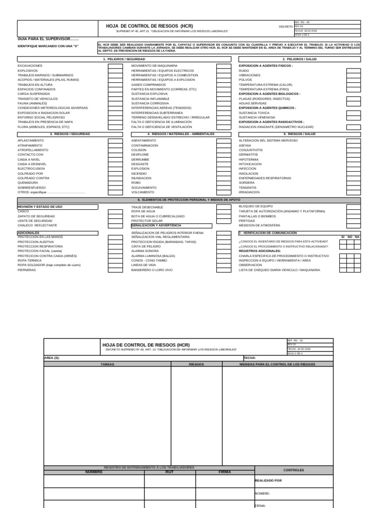 HCR Formato | PDF