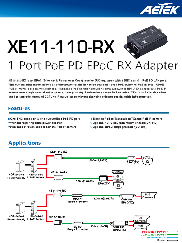 XE11-110-RX Datasheet-241106 | PDF | Equipment | Electronics