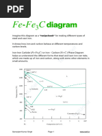 Fe-Fe3C Phase Diagram Overview | PDF | Steel | Metallurgy