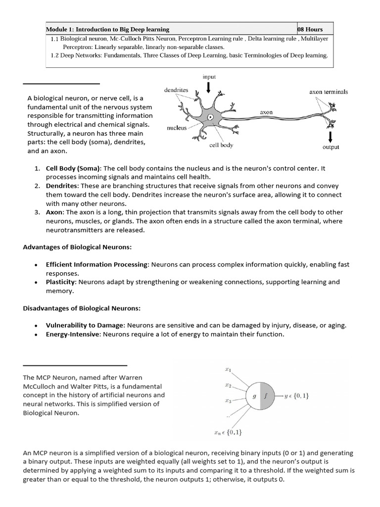 module-1-dl-pdf-artificial-neural-network-neuron