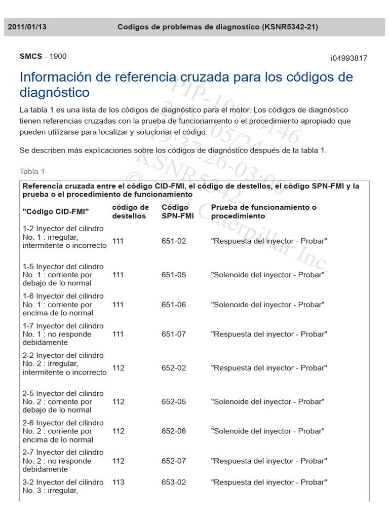 Códigos de Falla Caterpillar C7 y 617-5 | PDF | Electrónica | Sensor