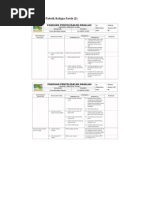 Download Troubleshooting Pabrik Kelapa Sawit by Excel Sea SN80875653 doc pdf