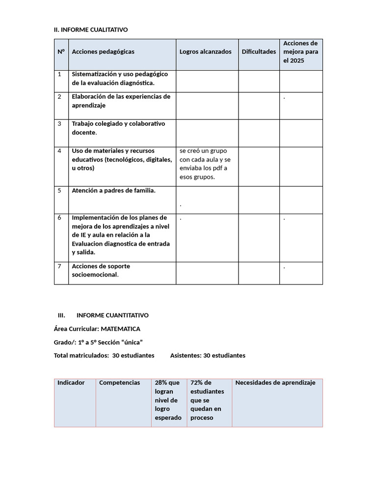 Informe de Evaluación Educativa 2024 | PDF | Evaluación | Cognición