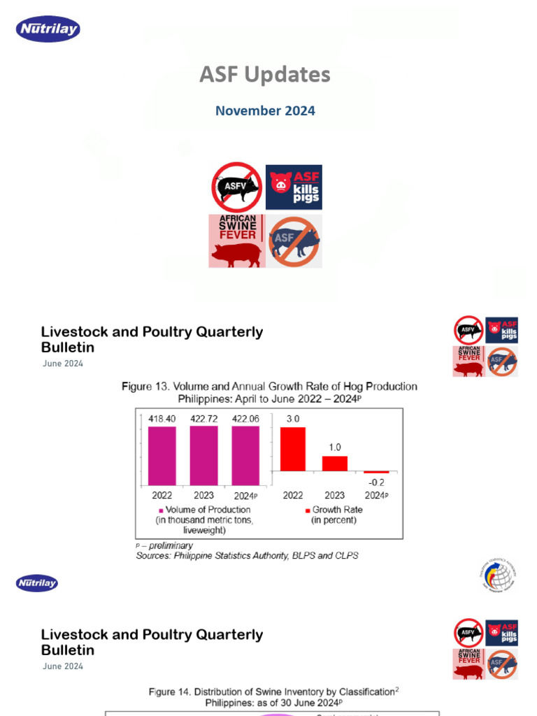 ASF Vaccine Rollout Challenges | PDF | Influenza A Virus Subtype H5 N1 ...