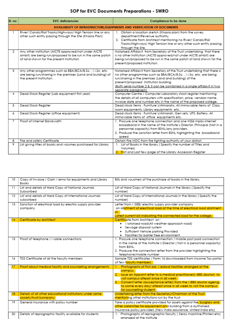 SOP For EVC Documents Preparations - SWRO | PDF | Libraries | Software