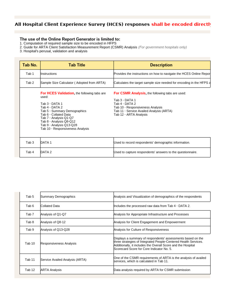 HCES Online Report Generator Guide | PDF | Dietitian | Patient